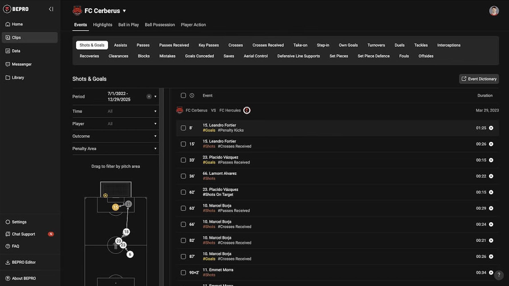 BePro event clips: filter every tagged event by type, player, outcome and pitch area, then play the clip